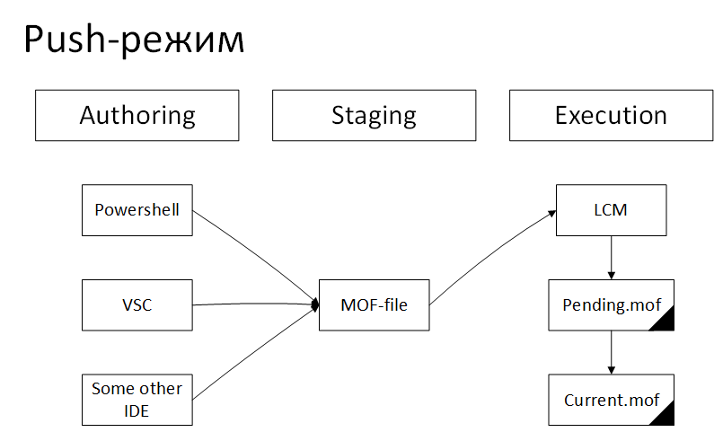 ../_images/xb4vtdh2aro8hh5-en6fqymutkm.png